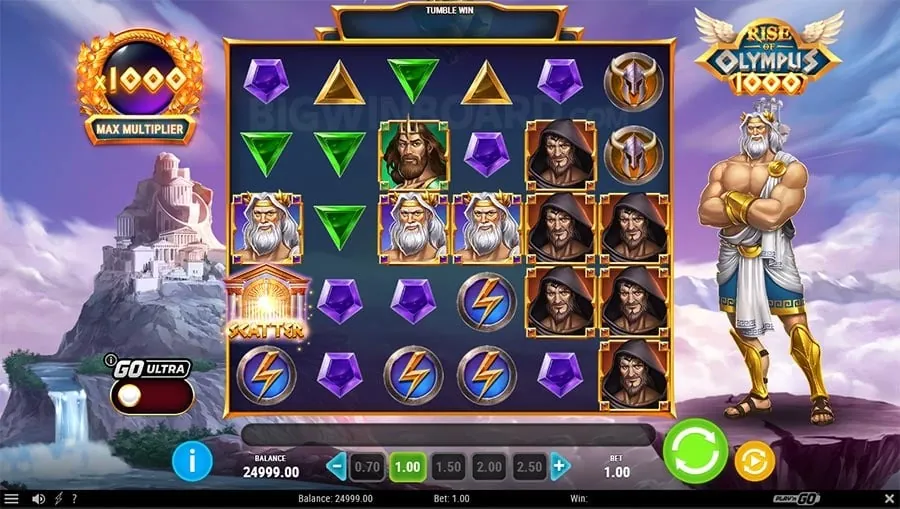 New Game Review for Bigwin Hunters